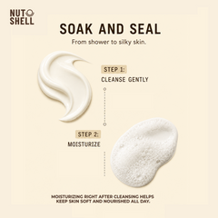 Soak & Seal Ritual